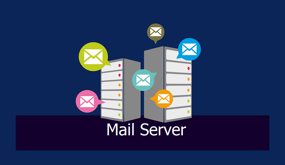 What is a Mail Server