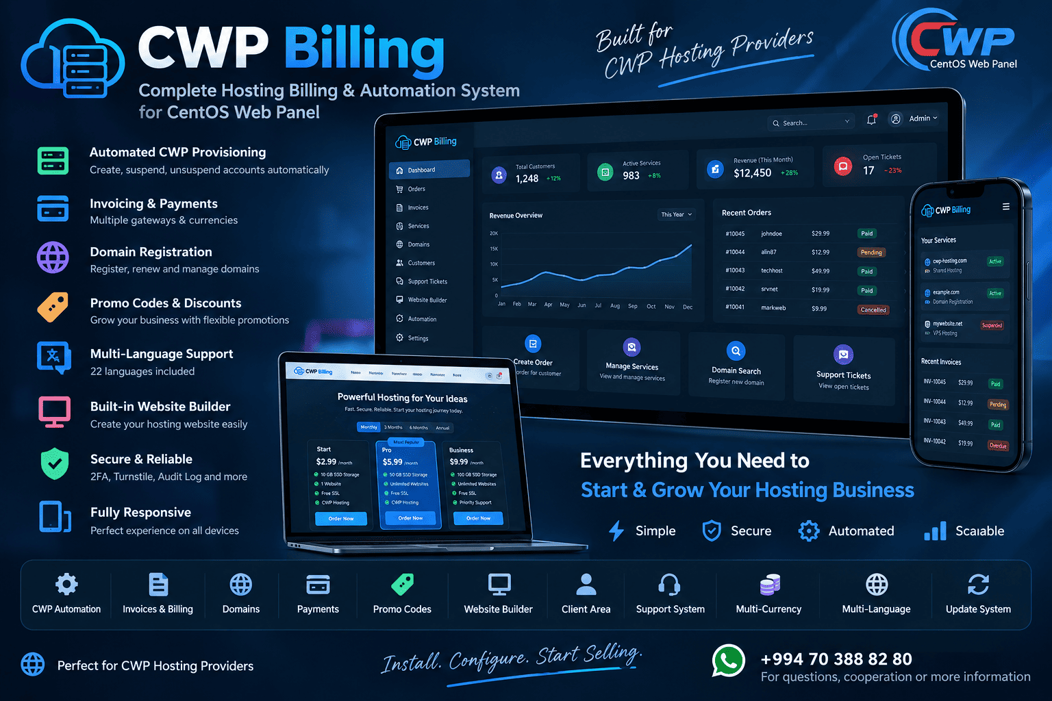 CWP Billing by JSNET